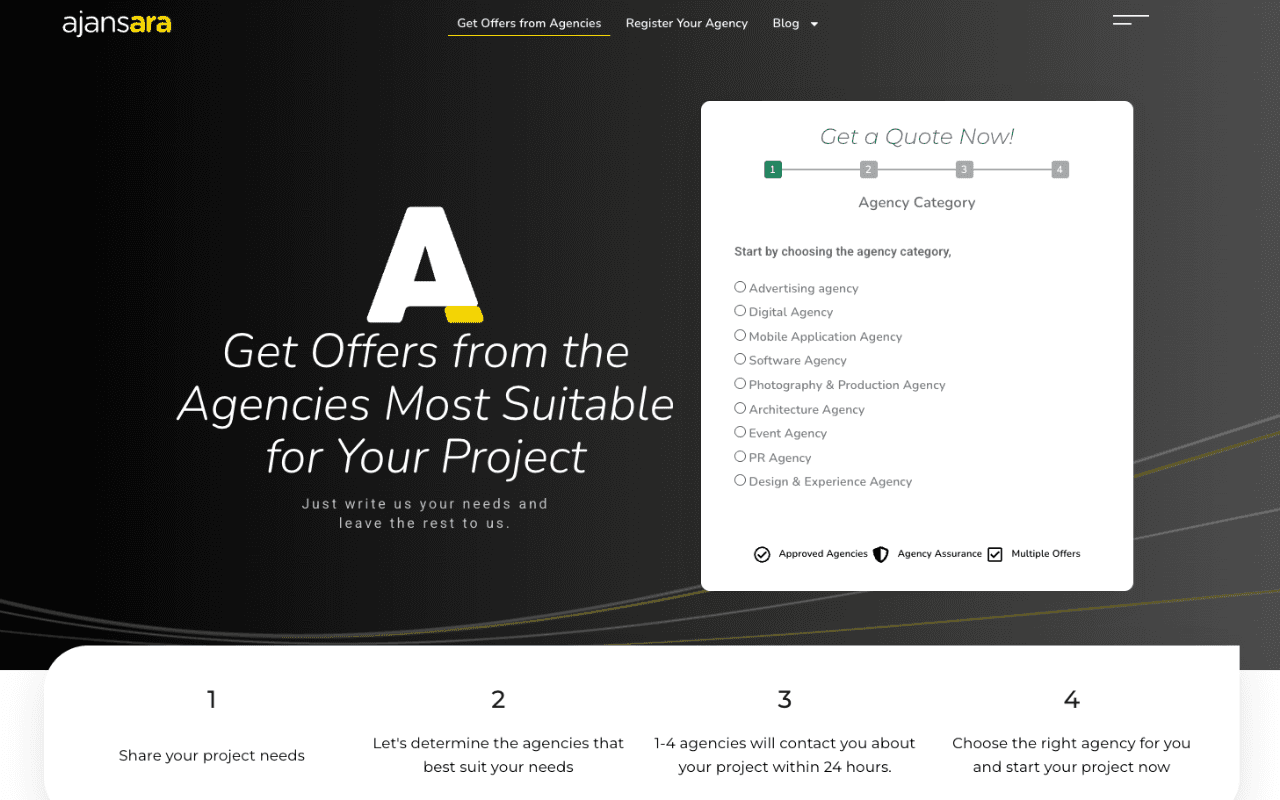 Premium UX Template for Onder