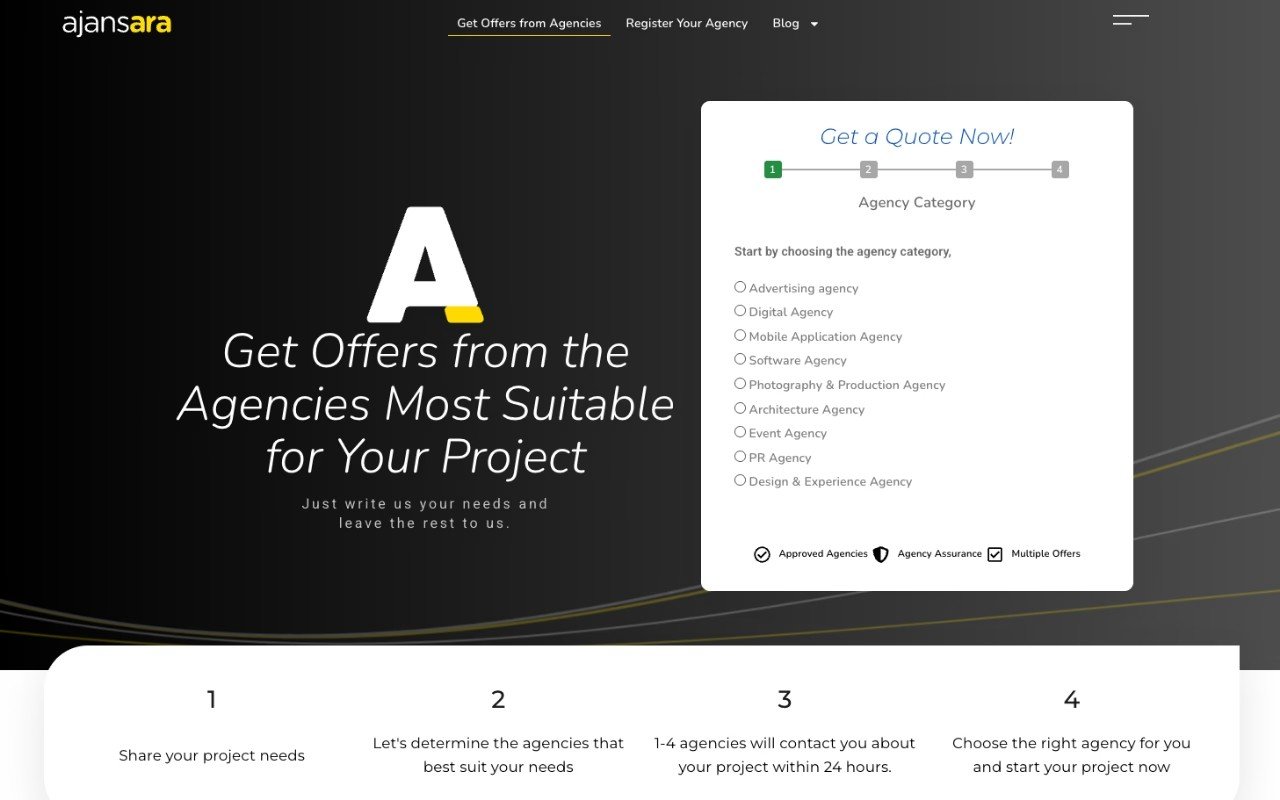 Premium UX Template for Onder